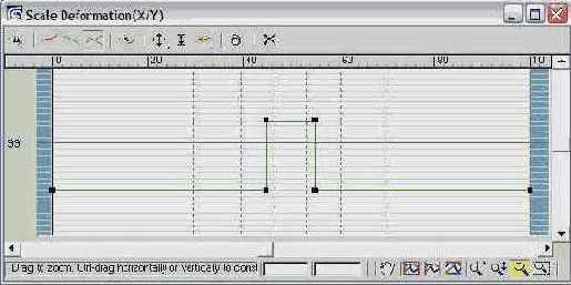 ��������� ���������� �������� � ������� �����