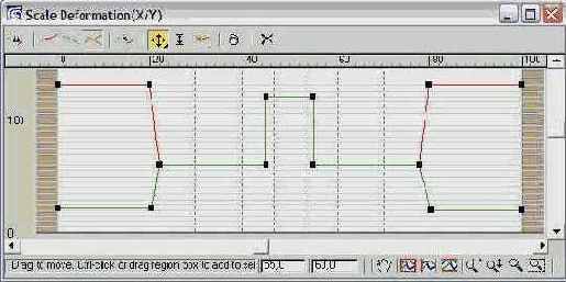 ��������� ���������� �������� � ������� �����