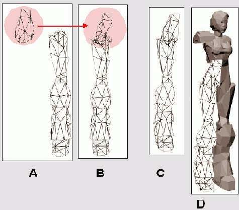 ������������� ������� ��������