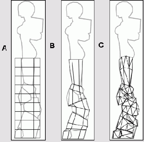 ������������� ����������