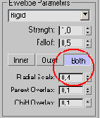 ��������� ����������� �������� ��������