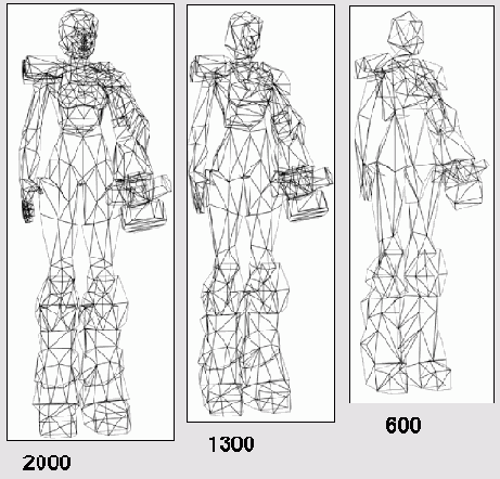 ����������� �����������