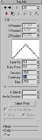 ���������, �������������, ��������