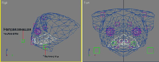 ���� ������, ���������� muppet, ����� 