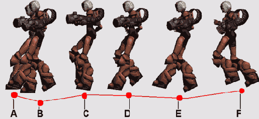 ����� ���������� �������