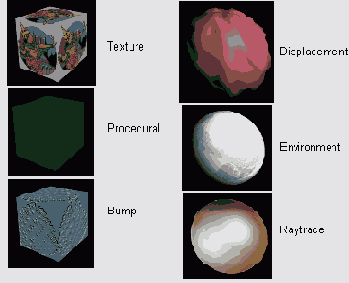 ��� ����� ���������� �����