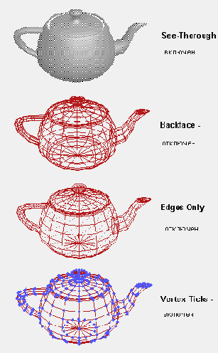 ��������� ����������� �������