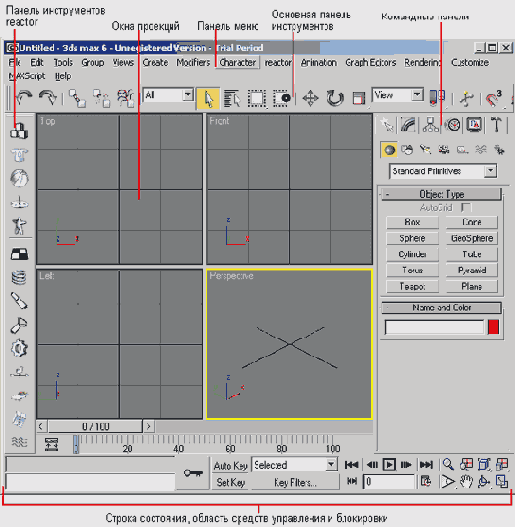 �������� ����������