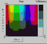 ��������� �����