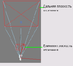 ��������� �����