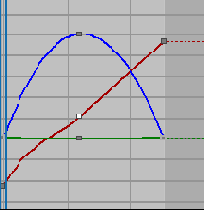 ��������� �������� ���� Custom