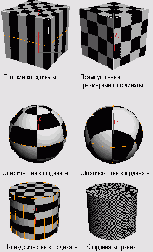 ���������� ��������� ��������� ����