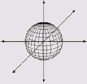 ������� ���������