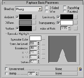 �������� �������� �����������