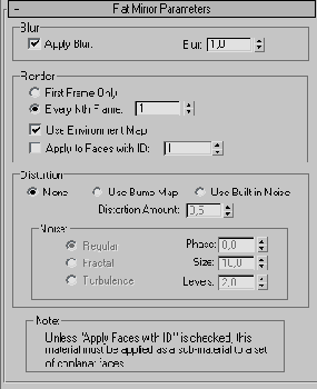 �������� ��������� �� ������� �����������