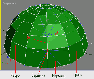 �������� �������� ��������