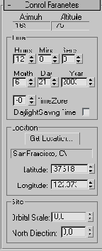 �������� ������� ���������� �����