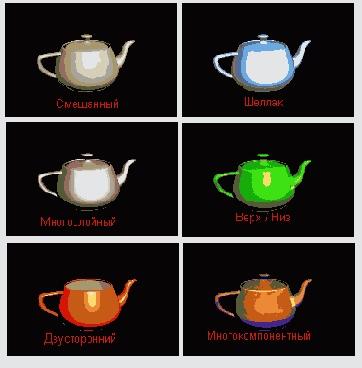 �������� ��������� ����������