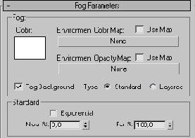 �������� ������������ ������