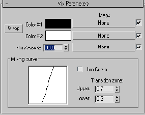 �������� ���������� ����� Mix