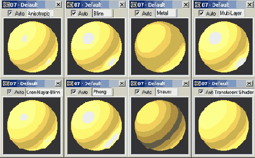 ����������� �����������