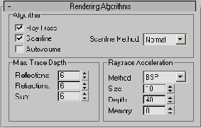 ������������ ���������� � ������������ ������������