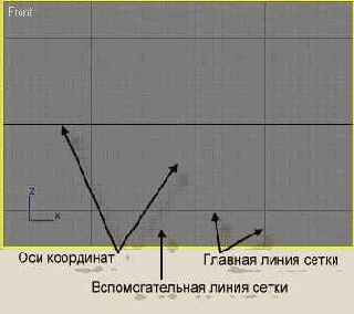 ��������� ����� ���������