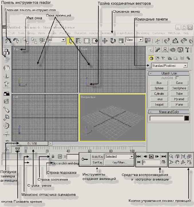 ����� ������� ������� ����� 