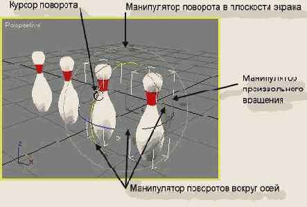 ������� �������� � ������� ����