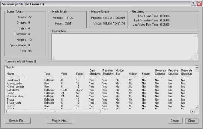 �������� � ���������� �������� � �����