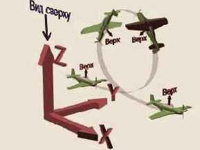 ����� ������� ���������