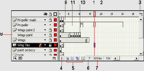 ��� ������� � ������� �����