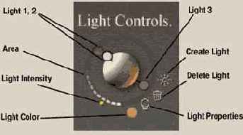 Три небольшие окружности, расположенные вокруг