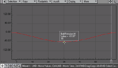 ����� ������������� ����� ��������