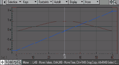 ������������ ������ �� ������� �������� �������� ��� ��������������