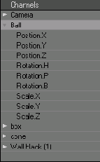 �������� �� ������� ��������������