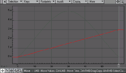 �������� ������� ���� �������