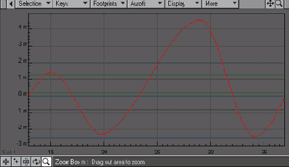 �������� ������� ������ �������