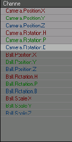 ���������� ������� � Channel bin