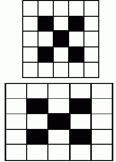 ��������� ����������� ��������