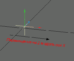 ������������� �������� �������������� �����