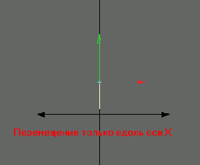 ������������� ��������