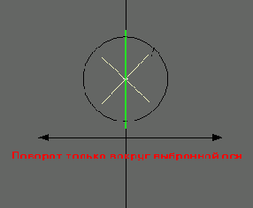 ������������� ��������