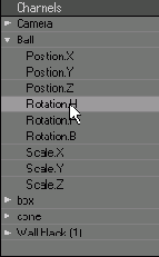 ��������� ������������� �������� �����