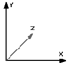 ������ � ���������� ������������