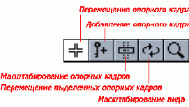 �������������� �������� ��� ������ Graph Editor