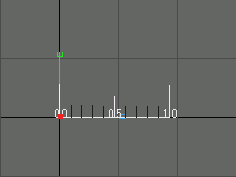 �������� ����������� ��������