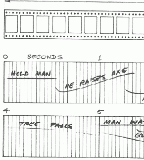 ��� ����� ���������� �������?