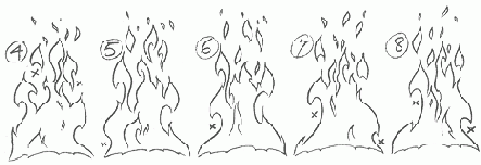 ����������� ��������: ����� � ���