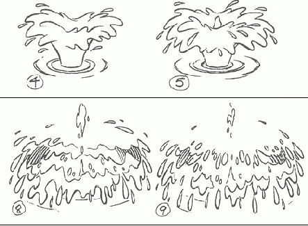 ����������� ��������: ����� � ���